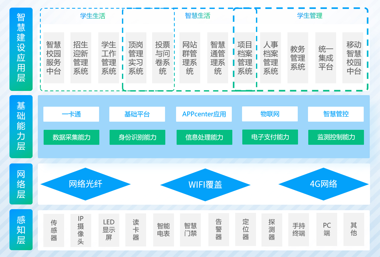 整體規劃.jpg
