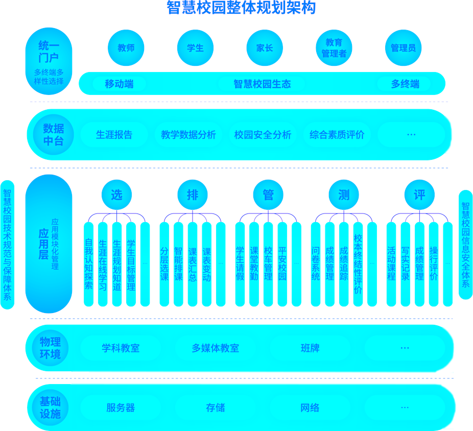 辦公系統31.png