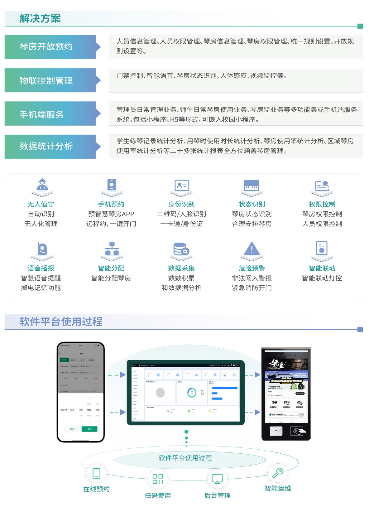 智慧琴房-3.jpg